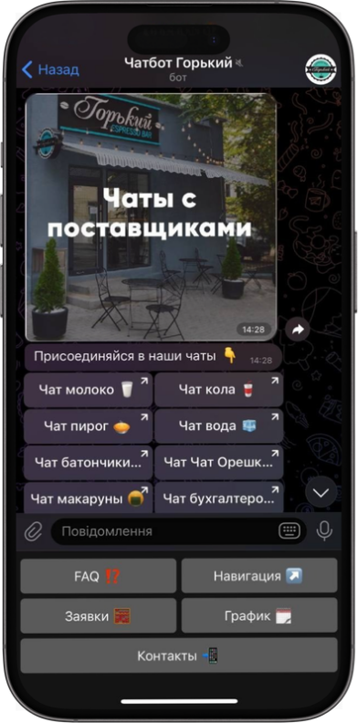 Демонстрація чат-бот GRKY
