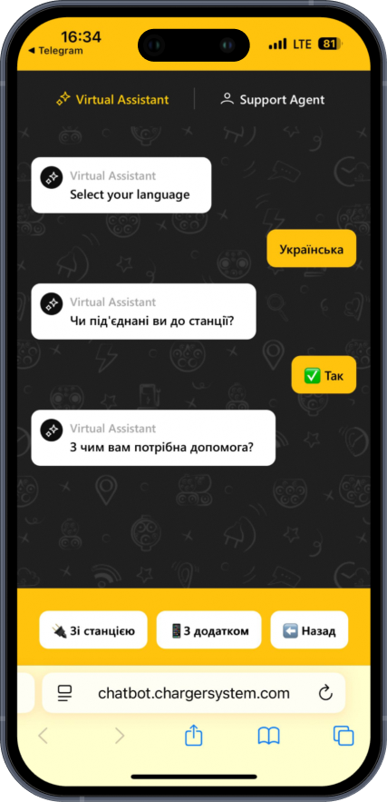 Демонстрація чат-бот EVA Chargers 2